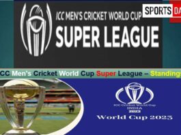 ICC ODI World Cup 2023 Super League