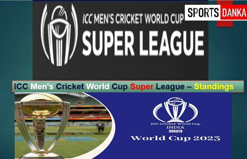 ICC ODI World Cup 2023 Super League ICC ODI World Cup 2023 Super League