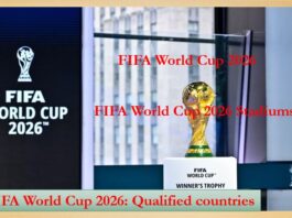 FIFA World Cup 2026