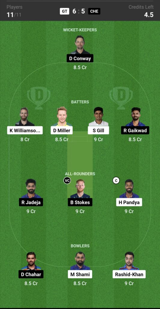 GT vs CSK Dream Team for Small League