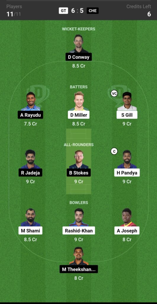 GT vs CSK Dream Team for Grand League 