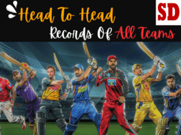 Head To Head Records Of All 10 Teams In IPL