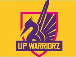 UP Warriorz (UPW) Squad 2023