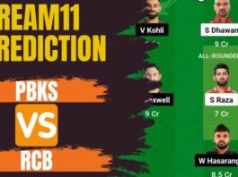 PBKS vs RCB Dream11 Prediction