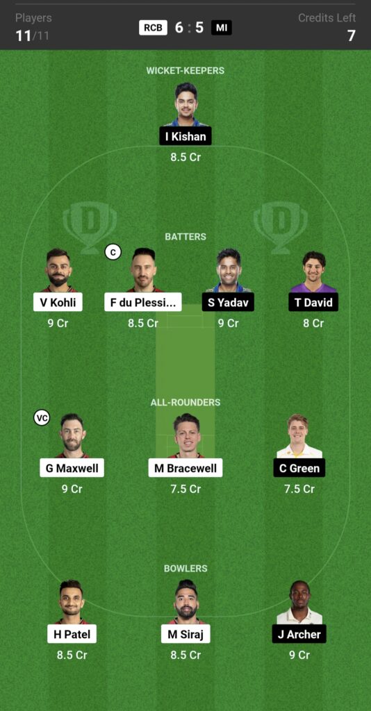 RCB vs MI Dream11 Prediction 