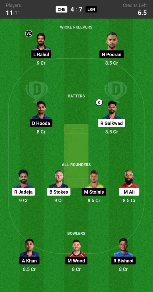 CSK vs LSG Dream11 Prediction