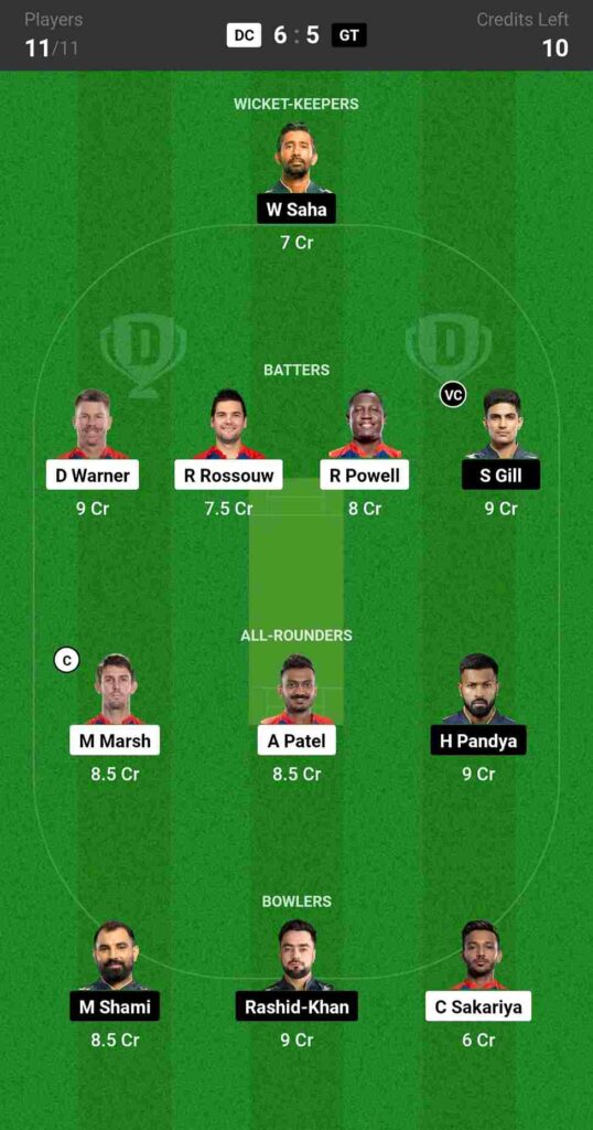 DC vs GT Dream11 Team