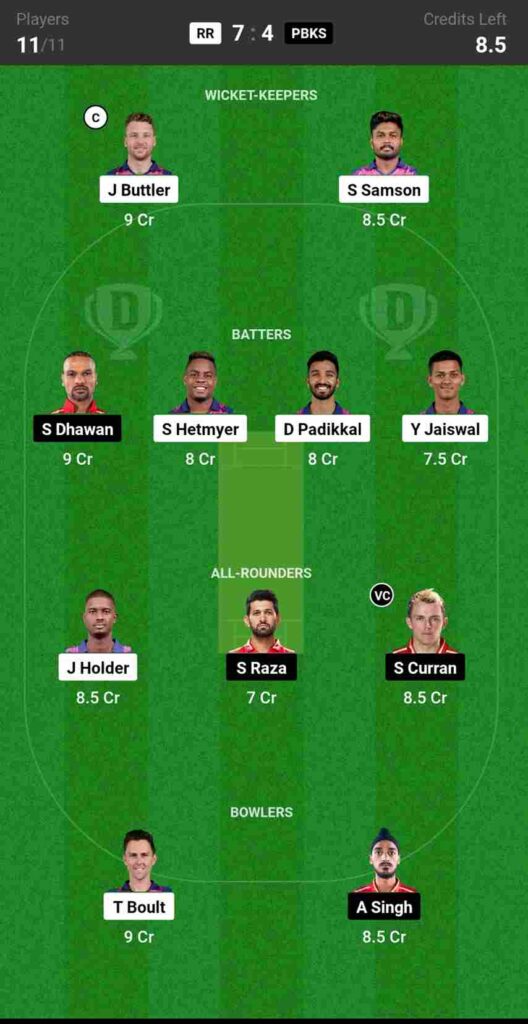 RR vs PBKS Dream11 Prediction