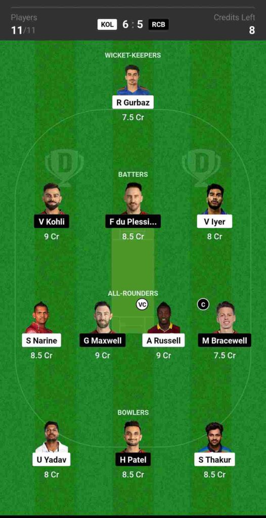 KKR vs RCB Dream11 Prediction