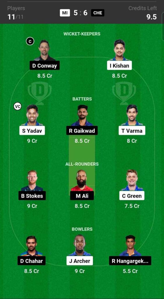 MI vs CSK Dream11 Prediction 