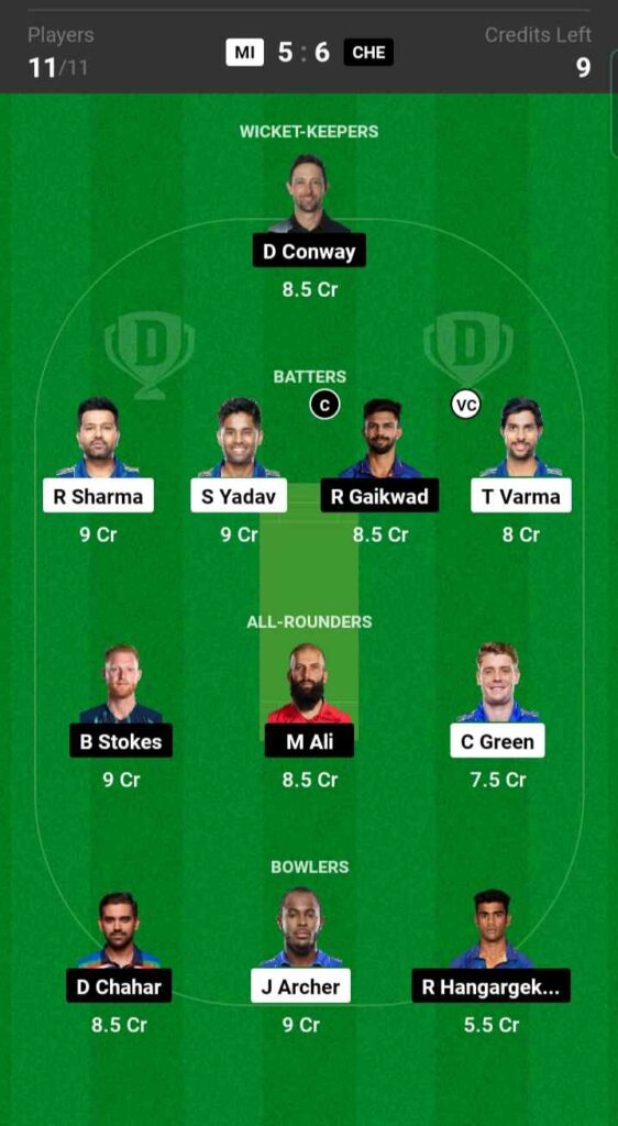 MI vs CSK Dream11 Prediction 