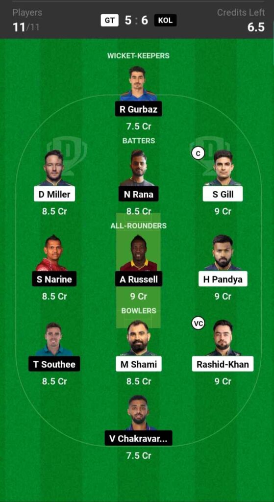 GT vs KKR Dream11 Prediction