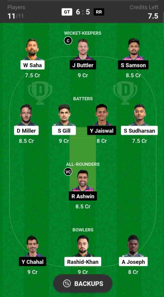 GT vs RR Dream11 Prediction