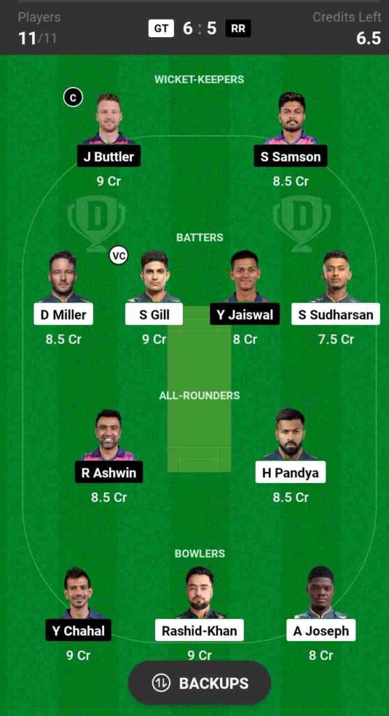 GT vs RR Dream11 Prediction