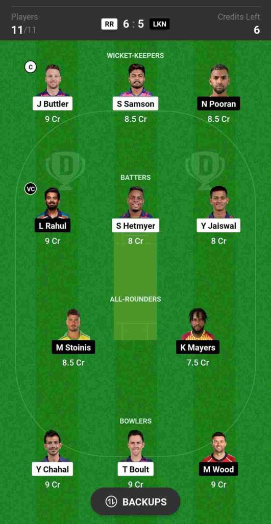 RR vs LSG Dream11 Prediction