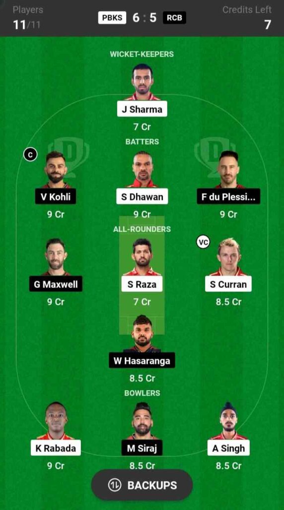 PBKS vs RCB Dream11 Prediction