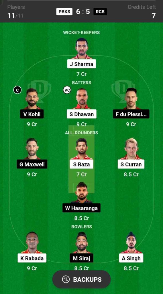 PBKS vs RCB Dream11 Prediction