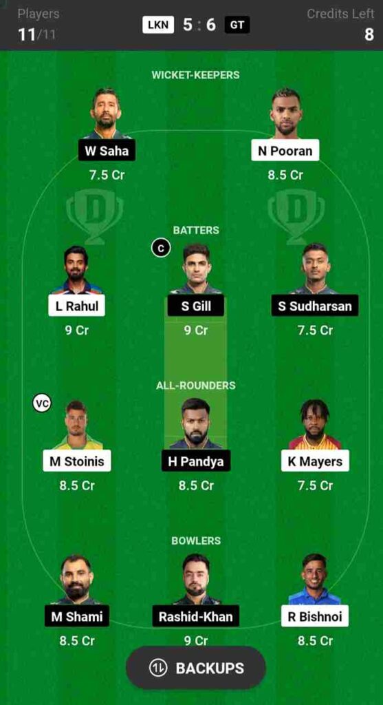 LSG vs GT Dream11 Prediction