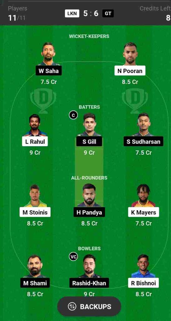 LSG vs GT Dream11 Prediction