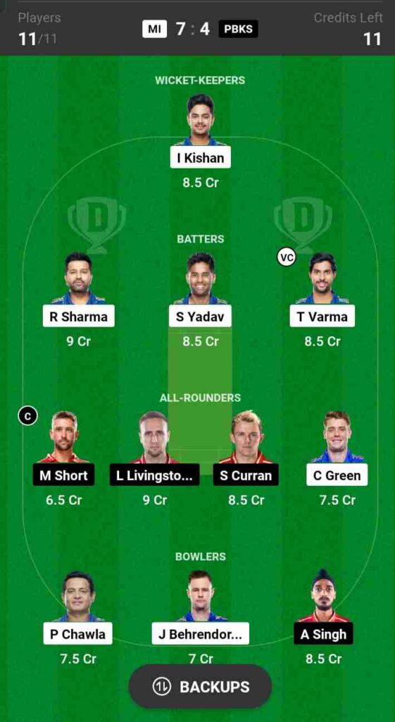 MI vs PBKS Dream11 Prediction