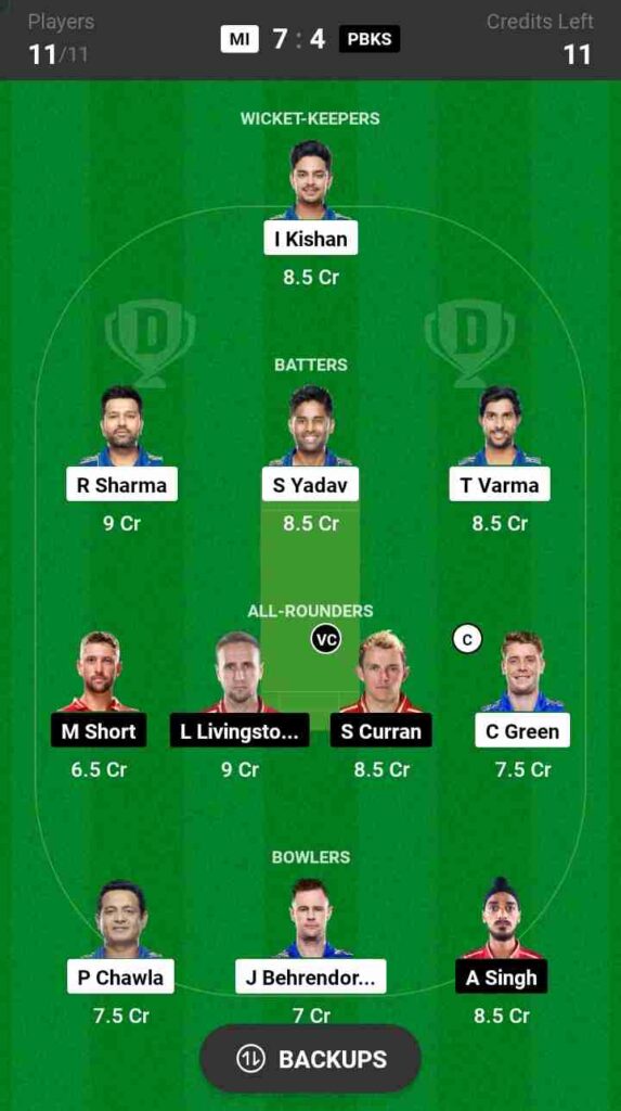 MI vs PBKS Dream11 Prediction