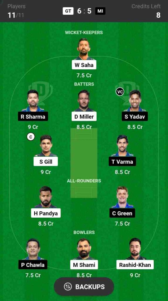 GT vs MI Dream11 Prediction