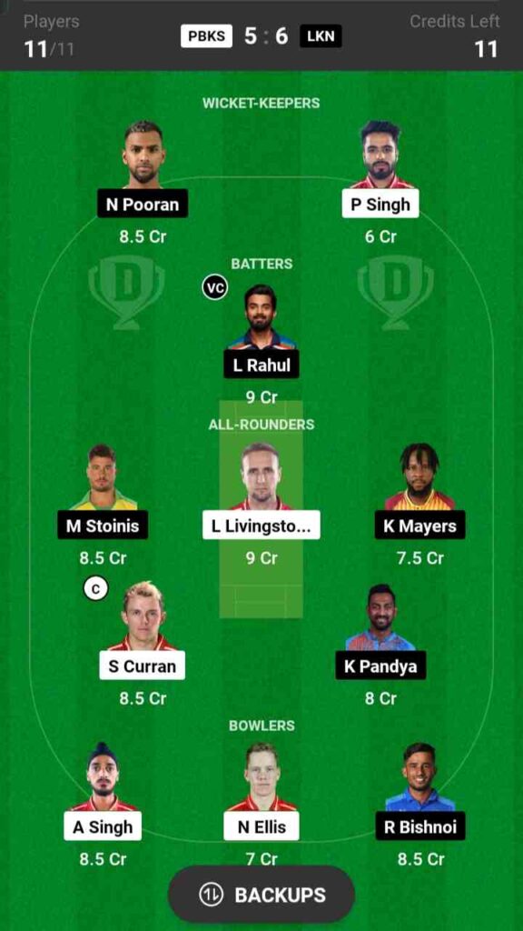 PBKS vs LSG Dream11 Prediction