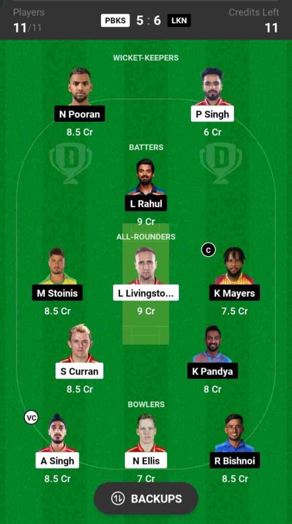 PBKS vs LSG Dream11 Prediction