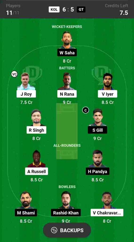 KKR vs GT Dream11 Prediction 