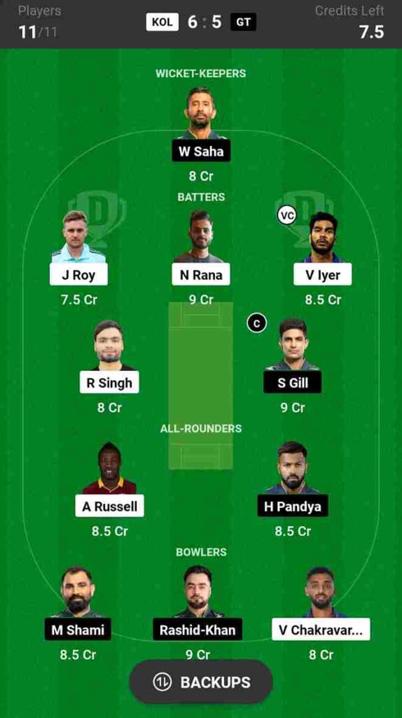 KKR vs GT Dream11 Prediction 