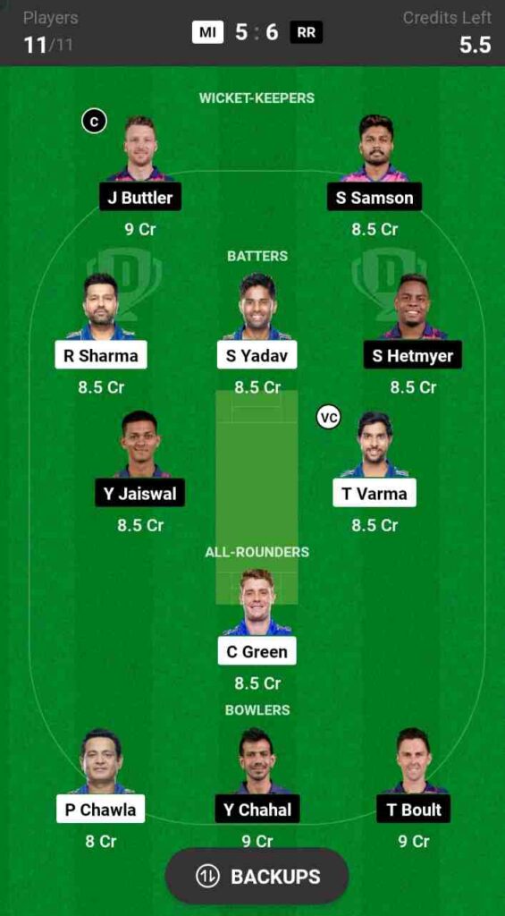 MI vs RR Dream11 Prediction