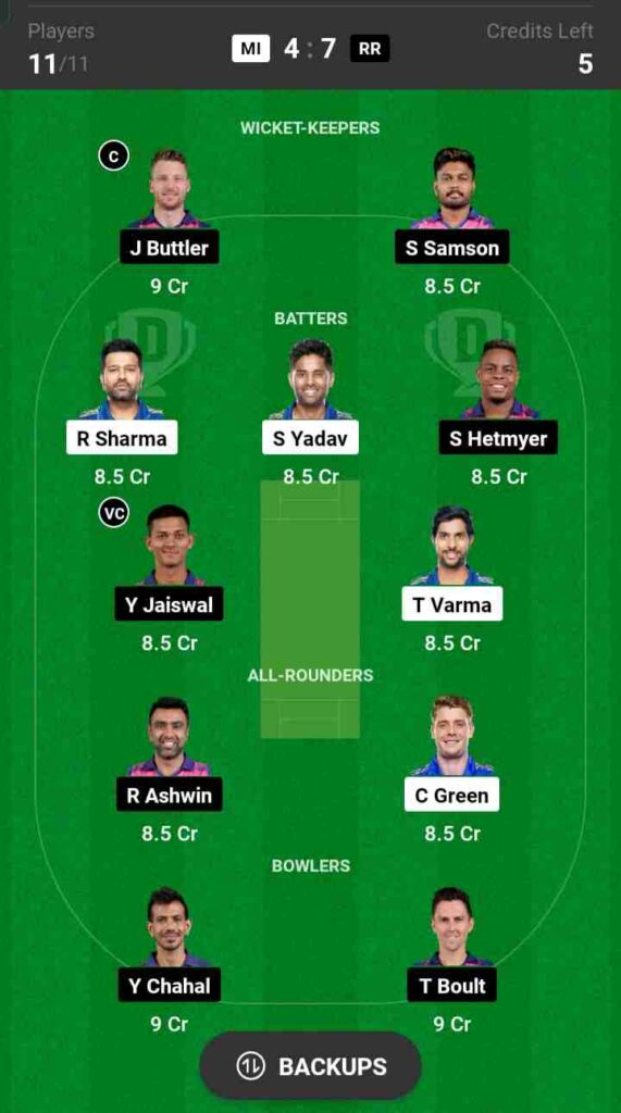 MI vs RR Dream11 Prediction