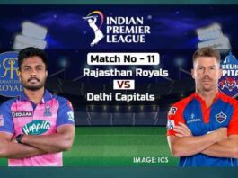 IPL 2023 RR vs DC