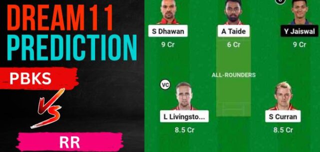 PBKS vs RR Dream11 Prediction, Best Team