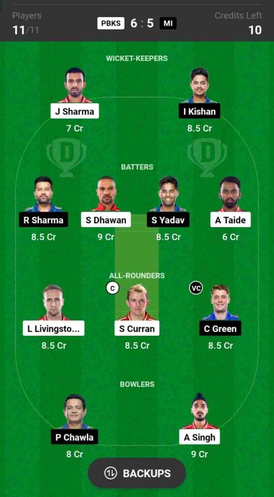 PBKS vs MI Dream11 Prediction