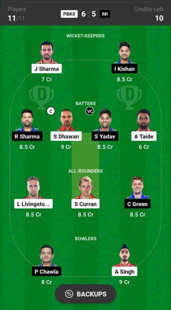 PBKS vs MI Dream11 Prediction