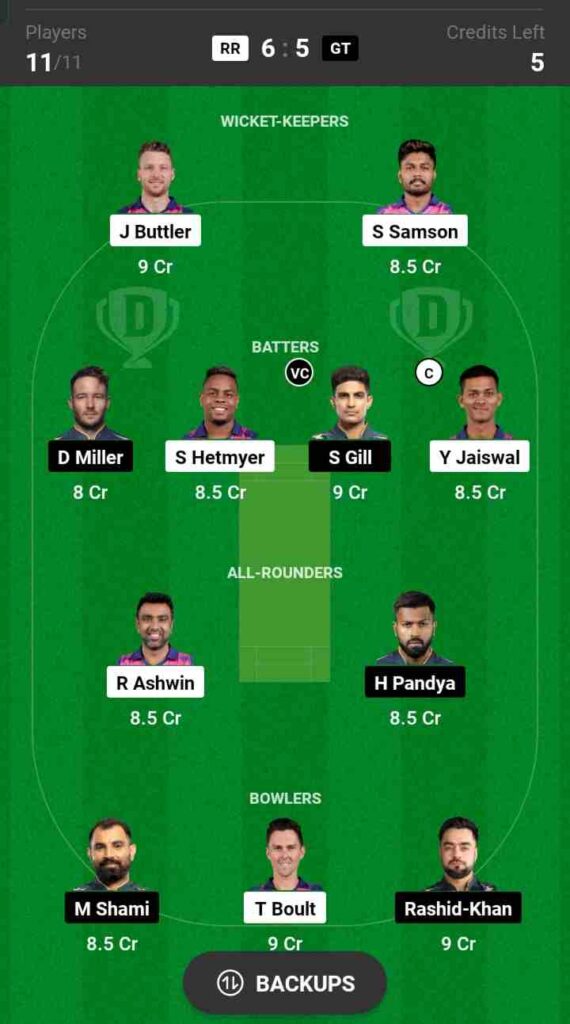 RR vs GT Dream11 Prediction