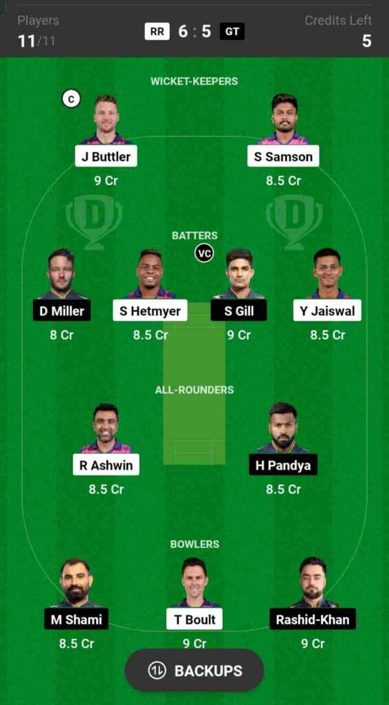 RR vs GT Dream11 Prediction