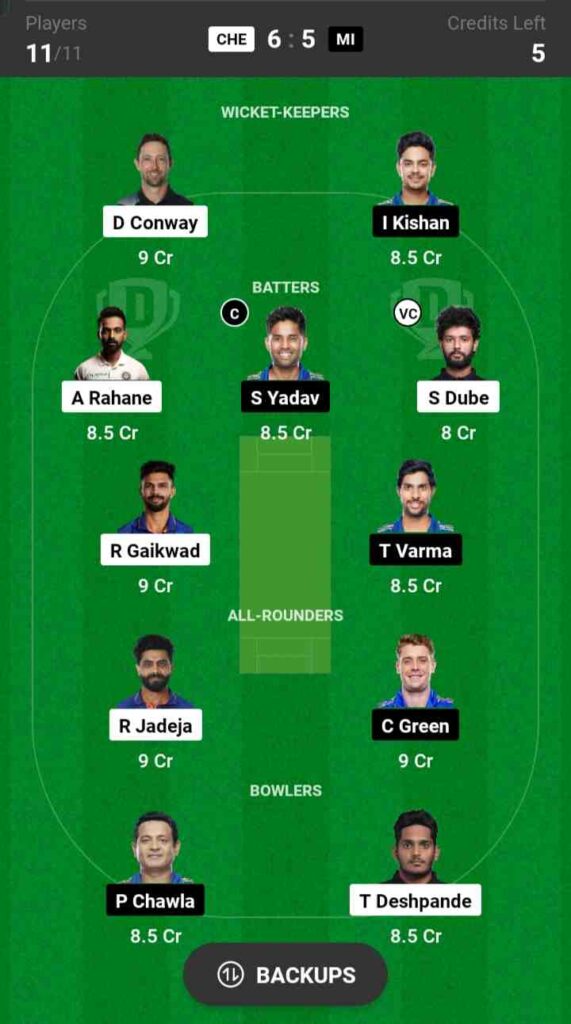 CSK vs MI Dream11 Prediction