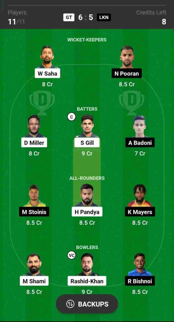 GT vs LSG Dream11 Prediction