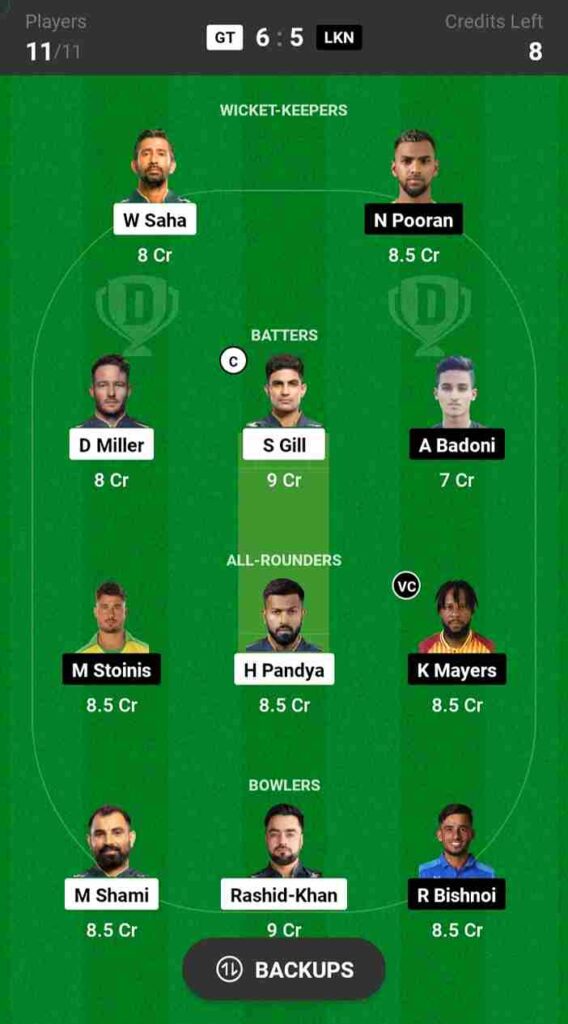 GT vs LSG Dream11 Prediction