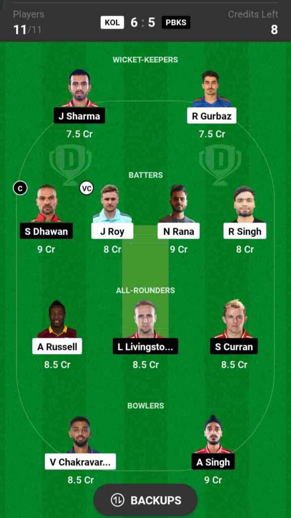 KKR vs PBKS Dream11 Prediction