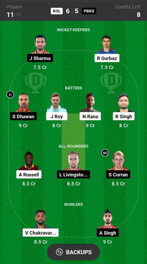 KKR vs PBKS Dream11 Prediction