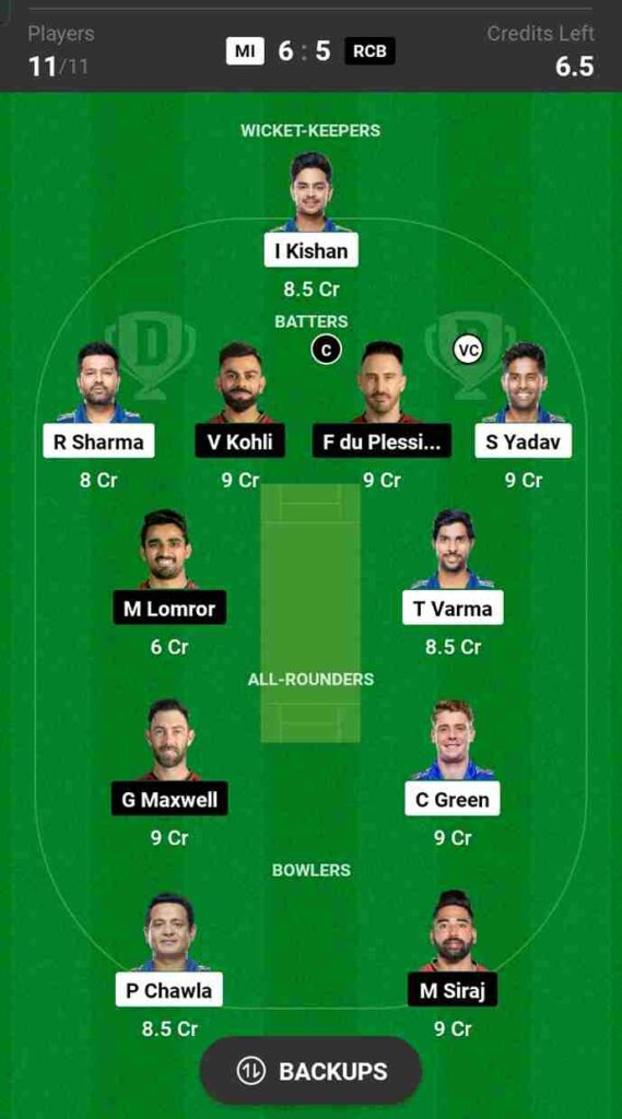 MI vs RCB Dream11 Prediction