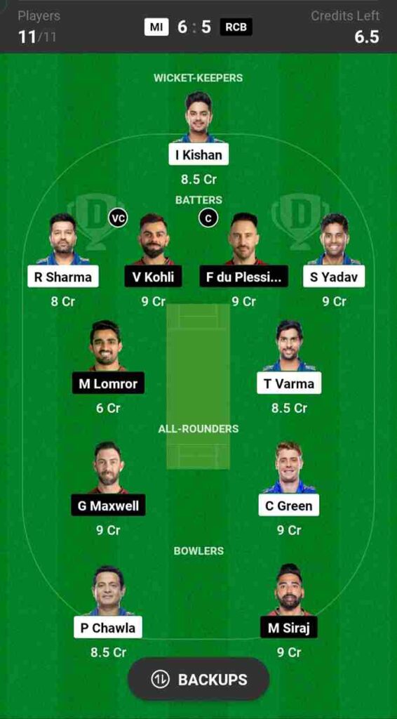 MI vs RCB Dream11 Prediction