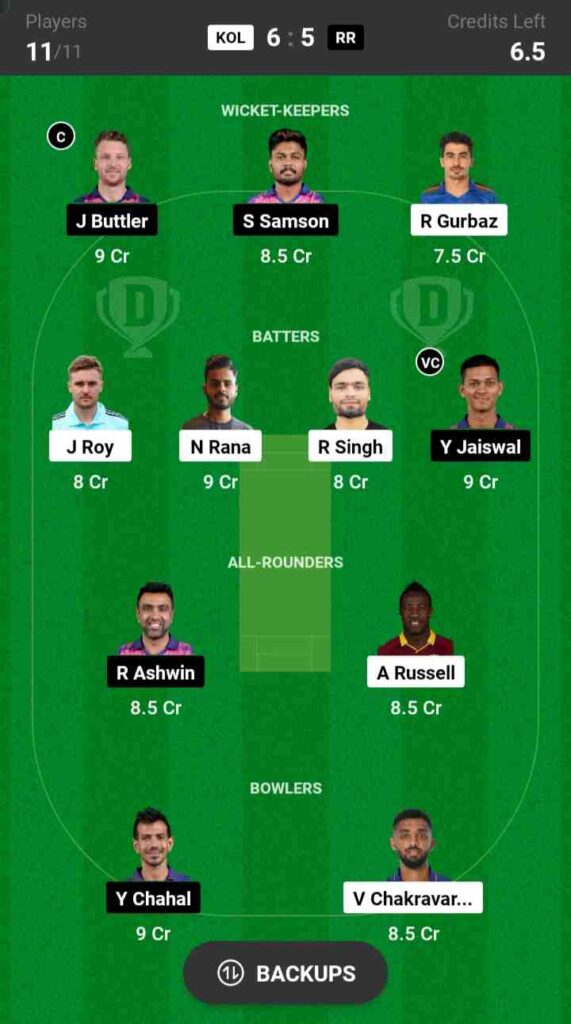 KKR vs RR Dream11 Prediction