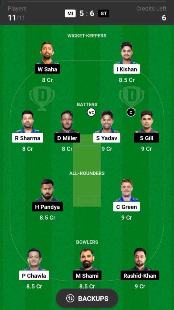 MI vs GT Dream11 Prediction, Pitch Report