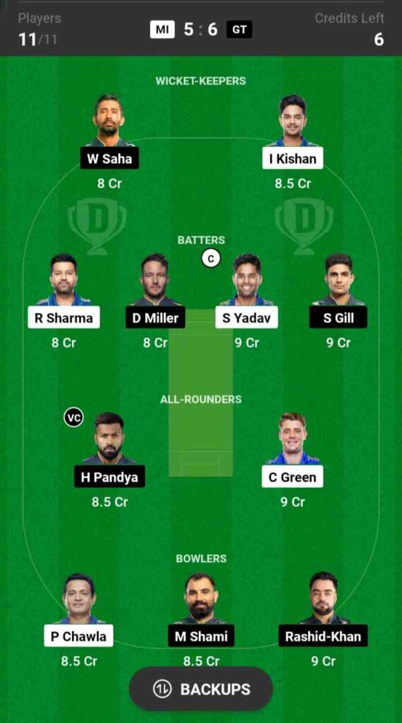 MI vs GT Dream11 Prediction, Pitch Report