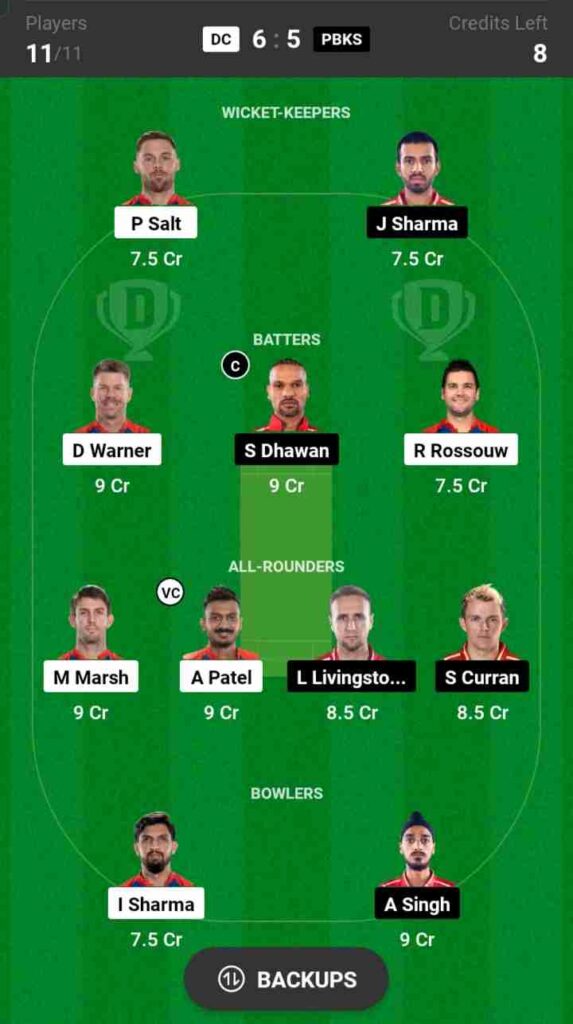 DC vs PBKS Dream11 Prediction, Pitch Report