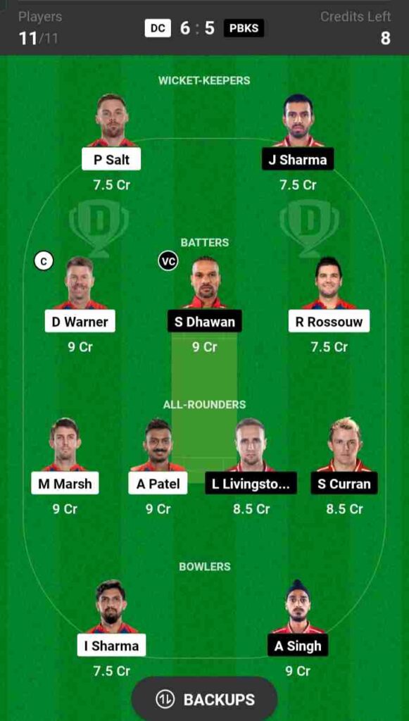 DC vs PBKS Dream11 Prediction, Pitch Report